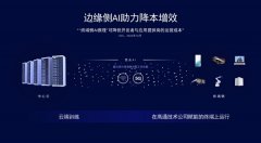 还要理解物理世界的所有规